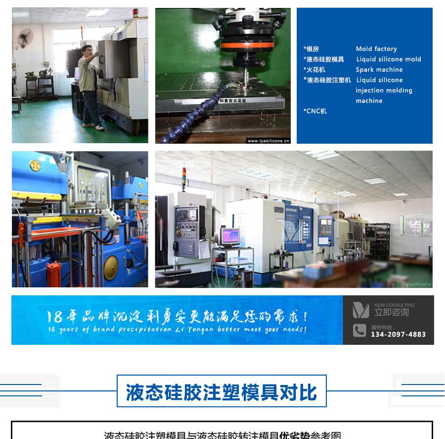利勇安設(shè)備優(yōu)勢：模房，液態(tài)硅膠模具，火花機(jī)，液態(tài)硅膠注塑機(jī)