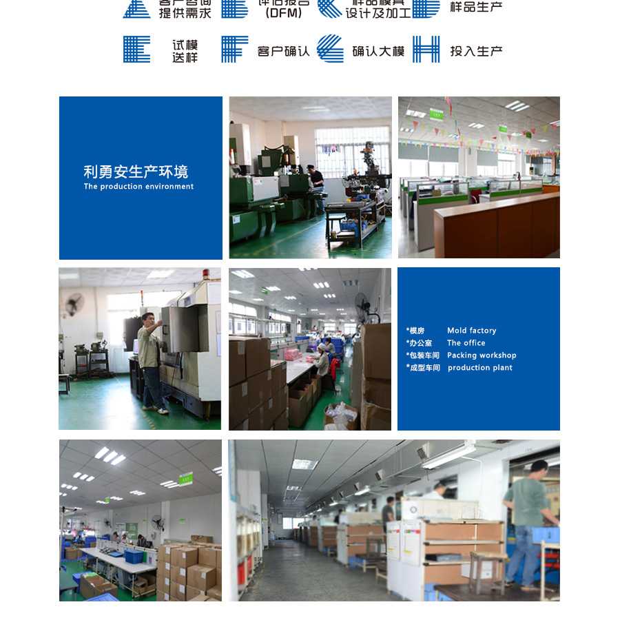 聯(lián)系利勇安,深圳市利勇安硅橡膠制品有限公司